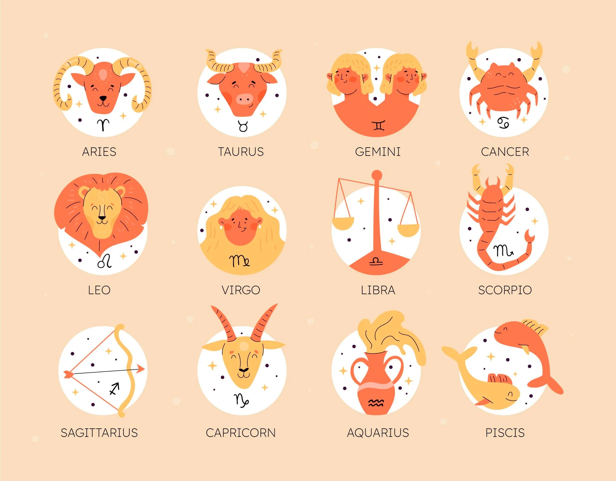 Parte 1 – Seu estilo de festa segundo seu signo: de Áries a Virgem (com sugestões de lista!)